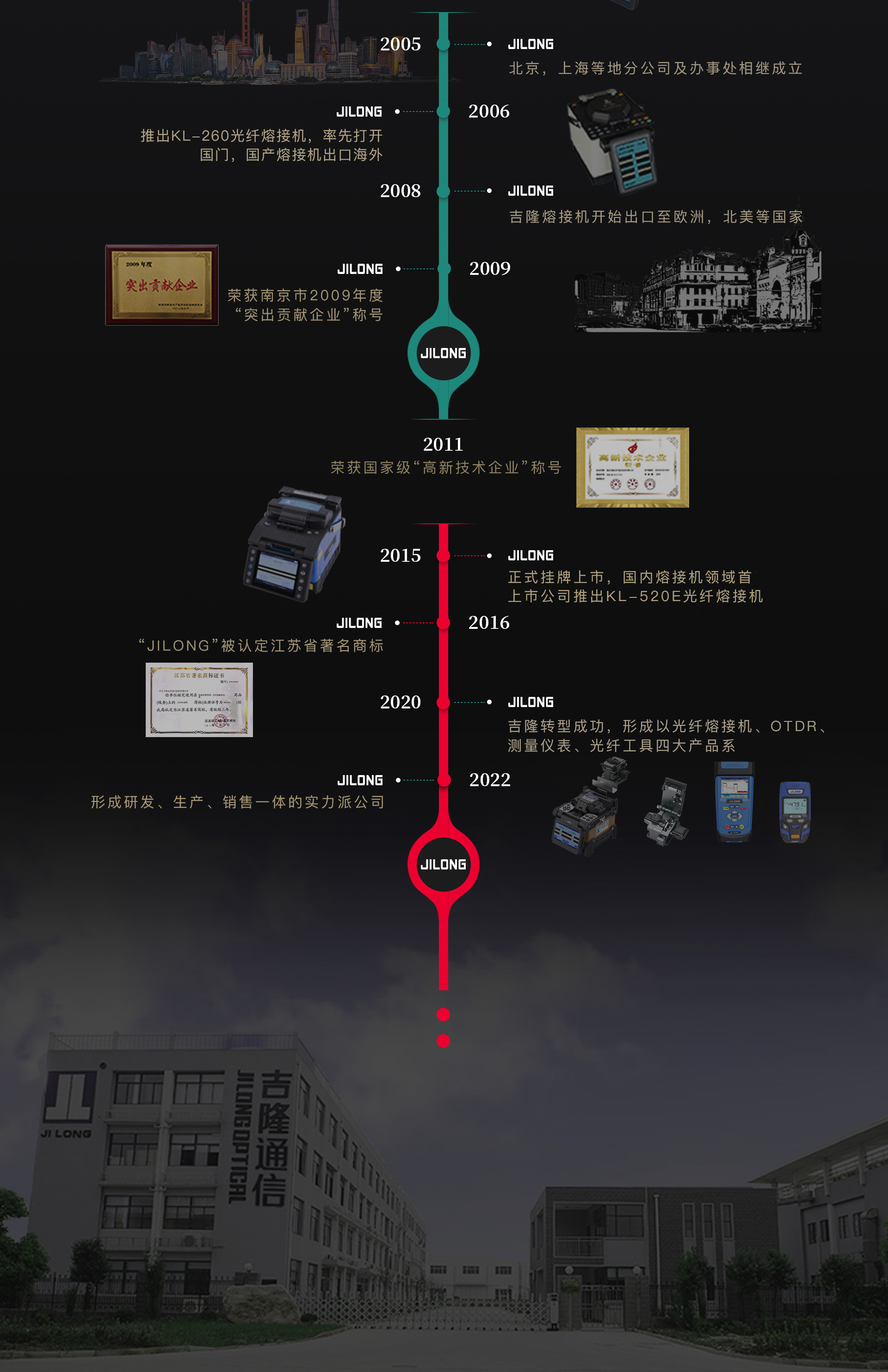 三期内必出特肖136期
