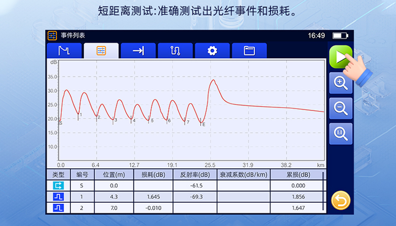 三期内必出特肖136期