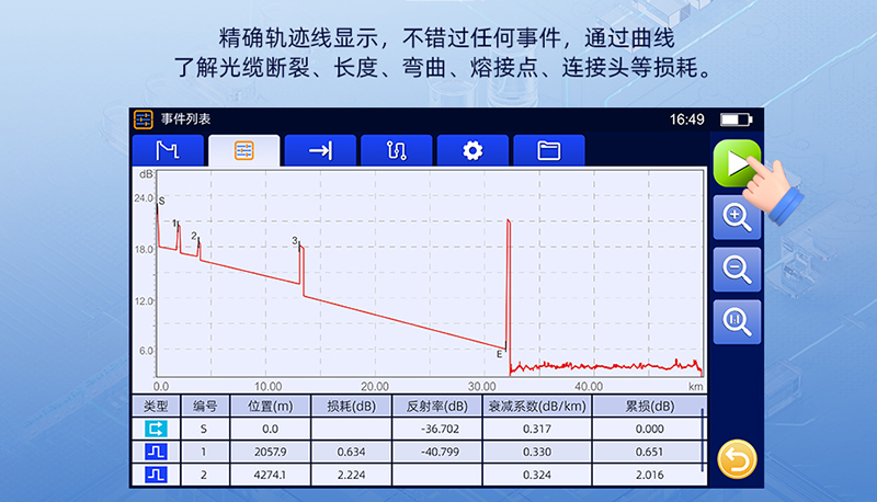 三期内必出特肖136期