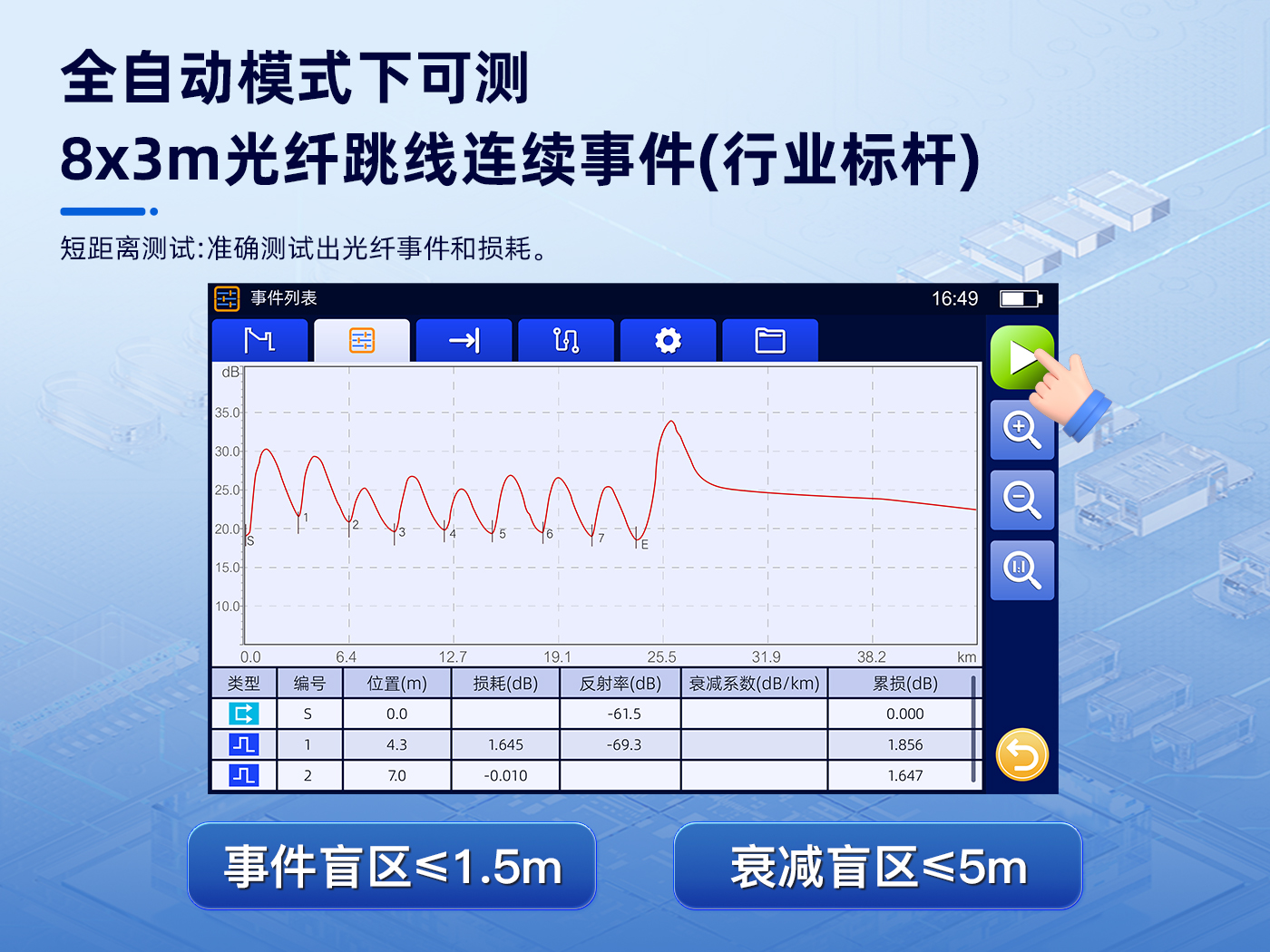 三期内必出特肖136期
